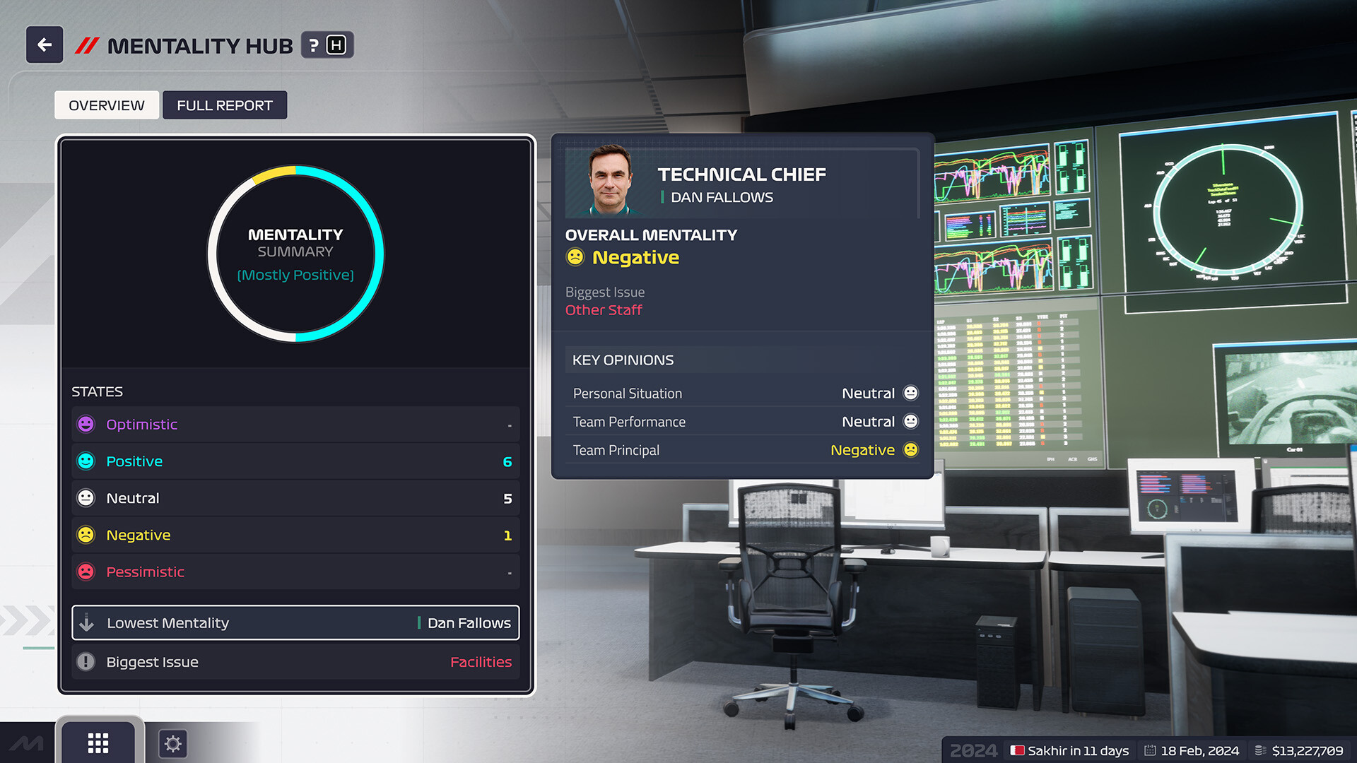 F1 Manager 2024 Deluxe Edition - Steam Key - GLOBAL - 7