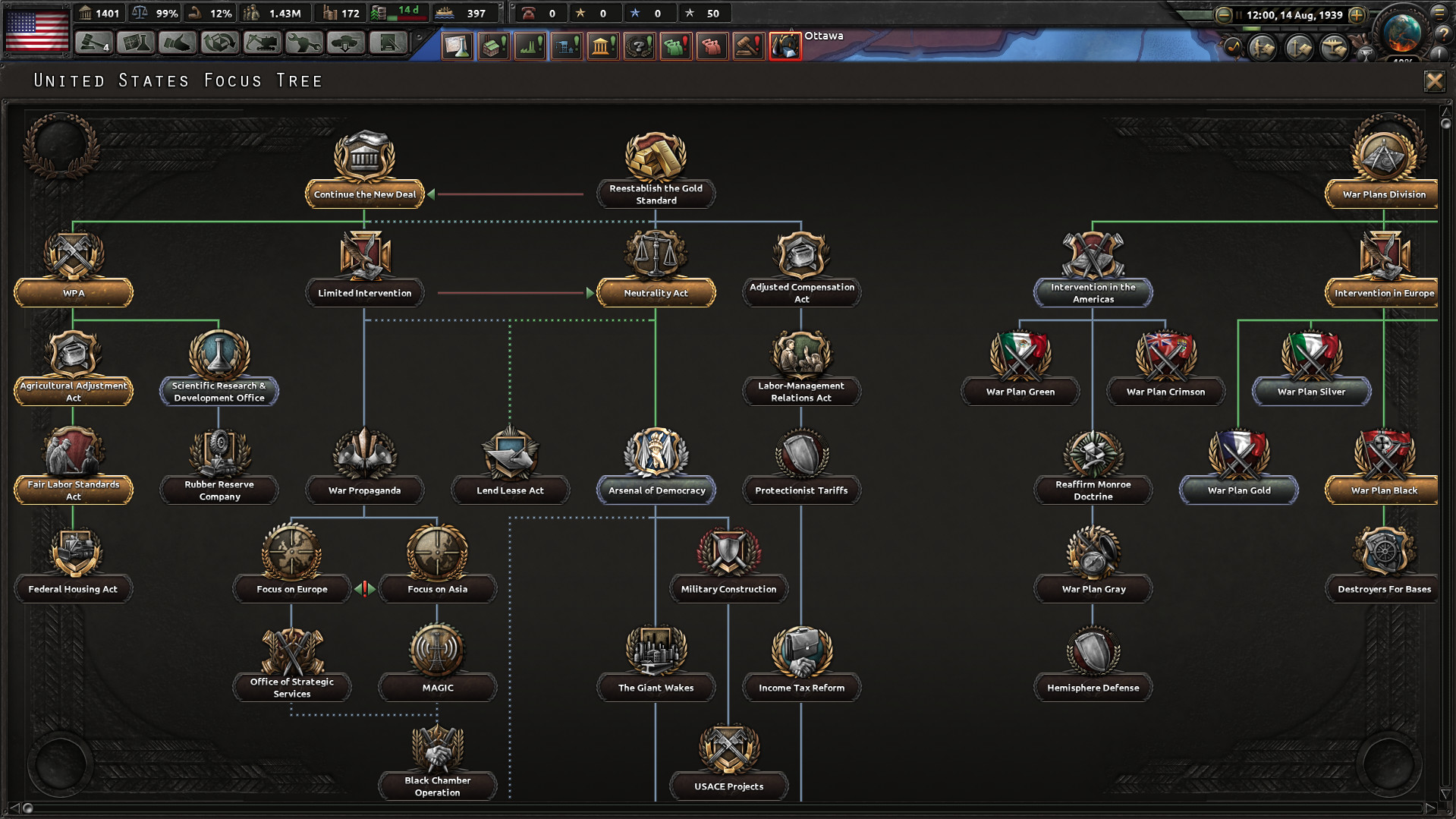 Hearts of Iron IV - Steam Key - EUROPE - 5